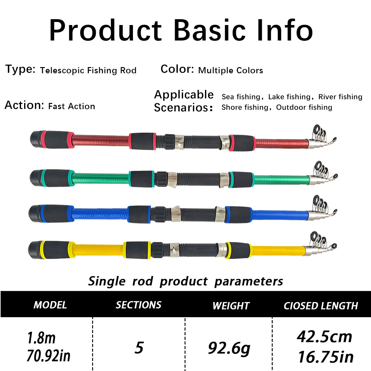 Mini Teleskop-Meeresangelrute- – Reel Bag Bewertung und Preis