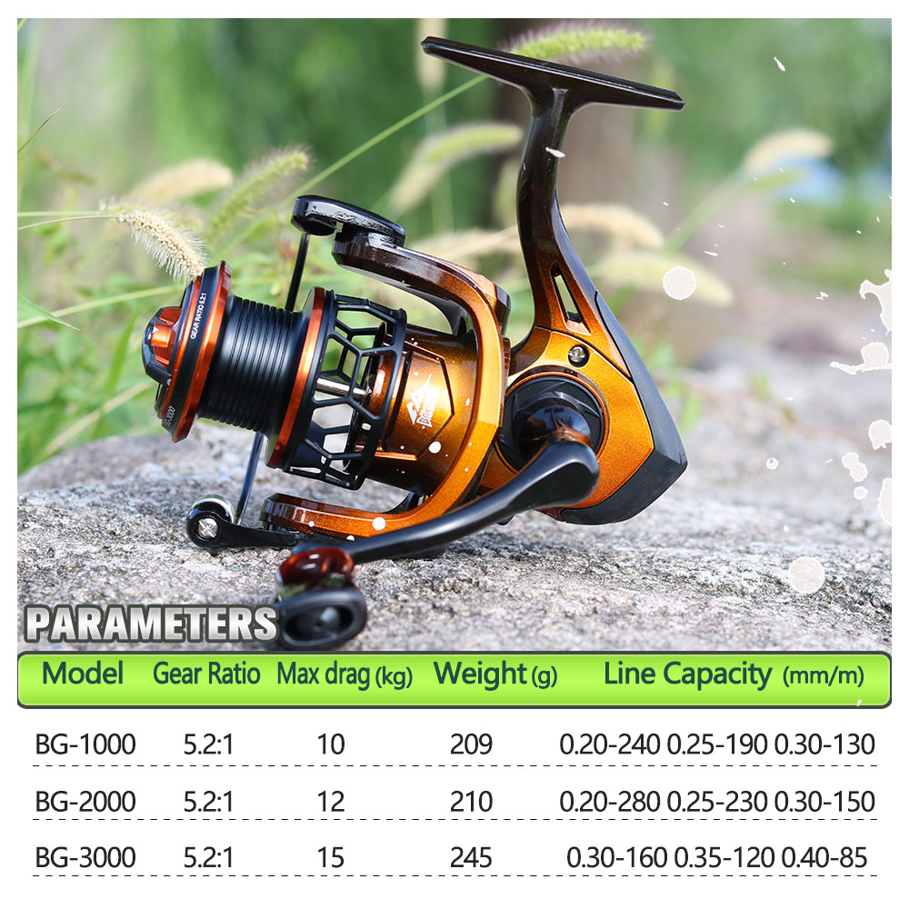 JOSBY Spinning Angelrolle 1000 – Surf Reel Bewertung und Preis