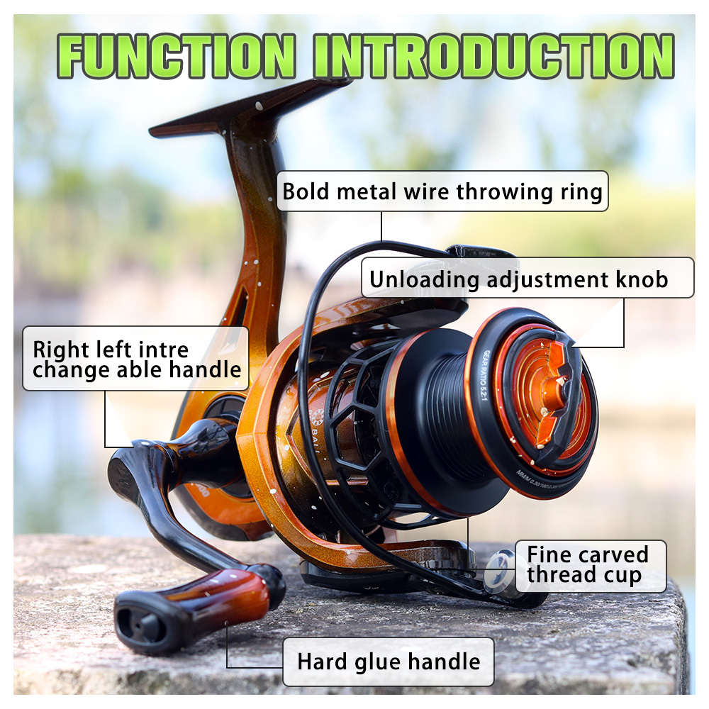 JOSBY Spinning Angelrolle 1000 – Surf Reel Bewertung und Preis